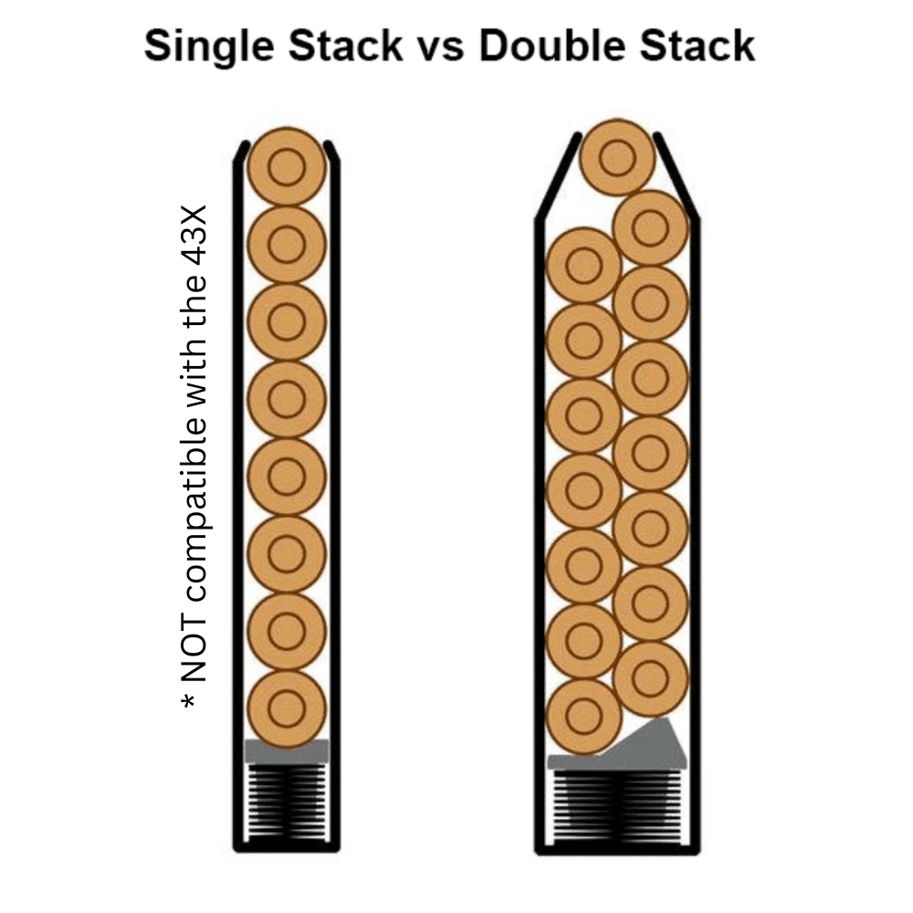 Single Stack Magazine Carrier